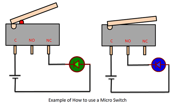 Operating Principle of Micro SwitchesOperating Principle of Micro Switches