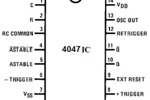 4047 IC pin configuration