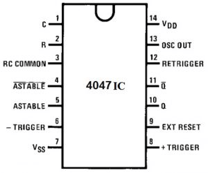 4047 IC pin configuration