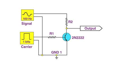 The circuit design of Pulse Amplitude Modulation