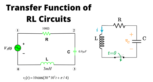 RL circuit differential equation