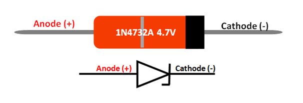 Zener diode specifications