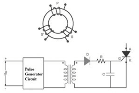 Construction of Pulse Transformer