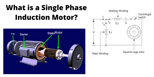 Why Single Phase Induction Motor is Not Self Starting?