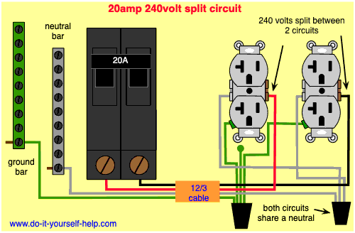 How many outlets on a 20-Amp circuit?
