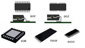 Classification of chip packaging