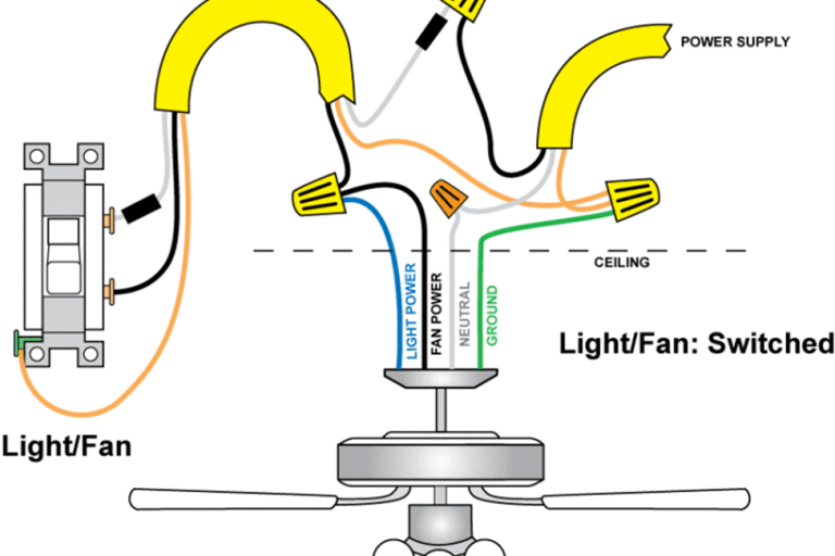 Single Switch for Switching the Light and The Fan