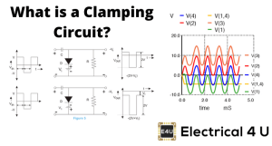 Everything You Need To Know Clamp Diodes
