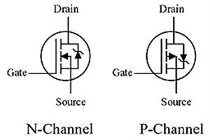 N Channel vs P Channel MOSFET: What's the difference?