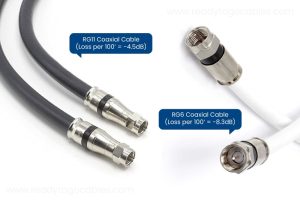RG6 vs RG11: What's the difference between them?