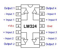 LM324 pin configuration and functions