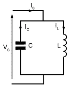 Parallel LC Circuit Resonance f