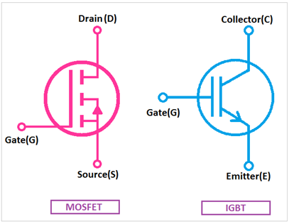 IGBT vs MOSFET: What's The Difference?