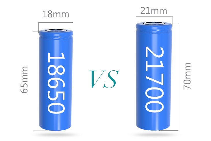 21700 vs 18650 battery: What's the difference?