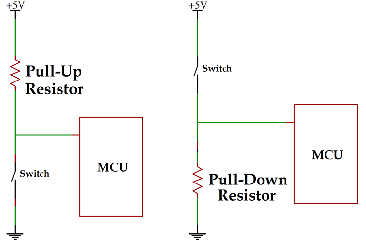 What are the Differences Between Pull up and Pull down Resistors?