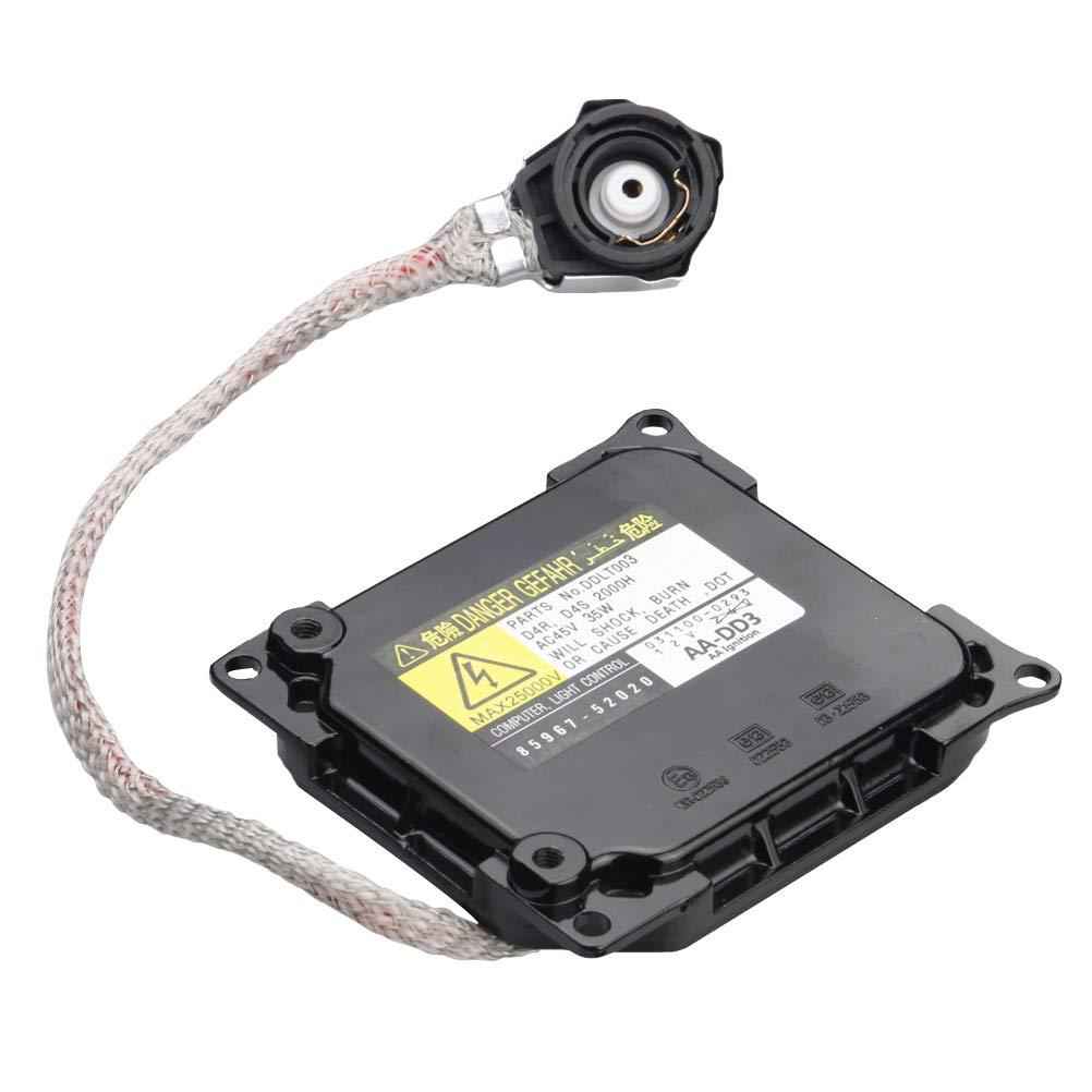 How To Test HID Ballast? Best Guide In 2024