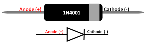 1N4001 diode pin configuration