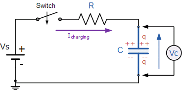 What is the Final Charge on the Capacitor?