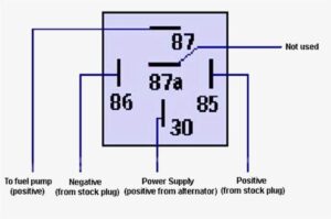 Steps of Wiring 5-Pin Relay