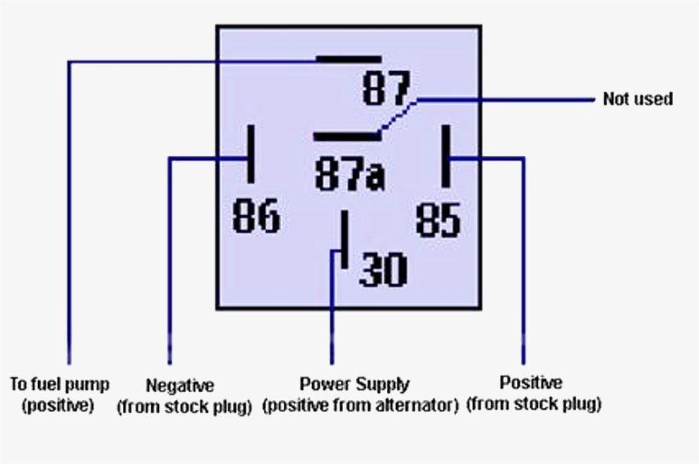 How To Wire A 5-Pin Relay? Best Guide