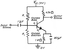 Define the transistor circuit configuration